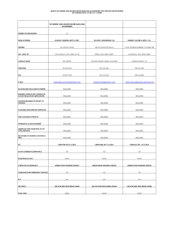 to furnish and deliver water main and accesories