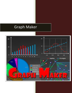 Graph Maker