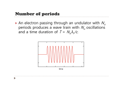 Number of periods