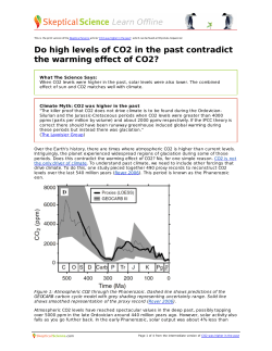 Do high levels of CO2 in the past contradict the warming effect of