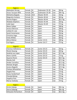 Flight A Mahealani Strong Female HI Submaster 35