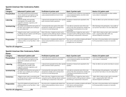 Spanish American War Controversy Rubric