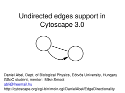 Undirected edges support in Cytoscape 3.0