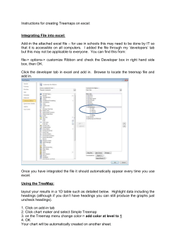 Instructions for creating Treemaps on excel