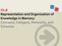 Ch.8 Representation and Organization of Knowledge in