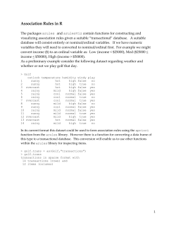 Association Rules in R