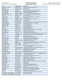 Gallatin Valley Botanical Certified Organic Produce
