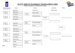 preliminary first round second round semi final