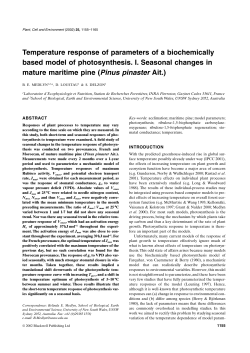 Temperature response of parameters of a