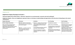 Brightwater Inquiry Examples for Grade 6