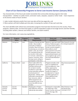 Chart of Car Ownership Programs to Serve Low