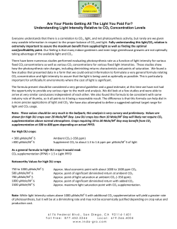 Light Intensity as it Relates to Available CO2 - Inda-Gro