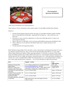 Electromagnetic Spectrum Introduction Table Set