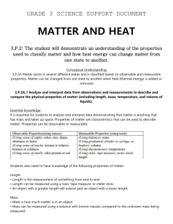 Shortened SCIENCE SUPPORT DOCUMENT