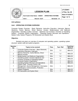 CS6401 OPERATING SYSTEMS