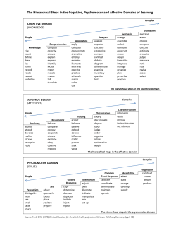 The Hierarchical Steps in the Cognitive, Psychomotor and Affective