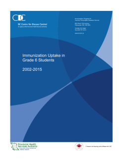 Immunization Uptake in Grade 6 Students 2002-2015