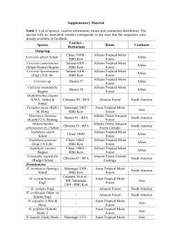 Supplementary Material Table 1. List of species, voucher information
