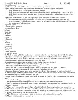 Physics@OLY Light Review Sheet Name P ____ 4/11/13 Concept