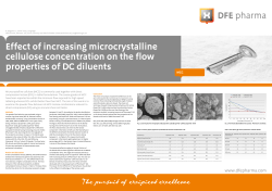 Effect of increasing microcrystalline cellulose concentration on the