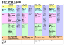 2008 - Coogee Public School