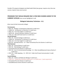 programs that would require several new courses