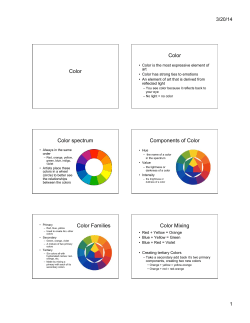 Color Color Color spectrum Components of Color Color Families