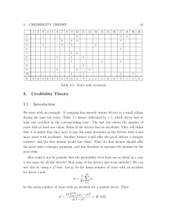3. Credibility Theory 3.1. Introduction
