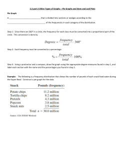 2.3 part 2 Other Types of Graphs &ndash; Pie Graphs and Stem and Leaf