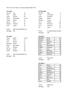 2017 Term One Teams - Aquinas College Water Polo AC Cobras