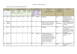 Proposed Tree Work (example) Address: 29 Acacia Road