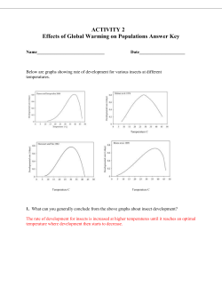 ACTIVITY 2 Effects of Global Warming on Populations Answer Key