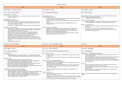 Class 5 - Slimbridge Primary School