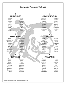 Knowledge Taxonomy Verb List 1 2 KNOWLEDGE