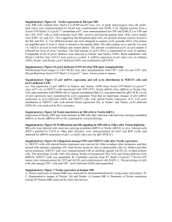 Supplementary figure legend