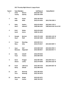 2017 Thursday Night Women`s League Roster Team
