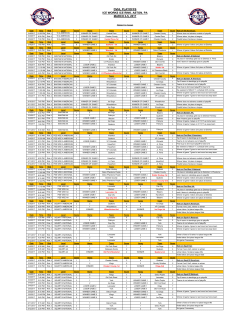 dvhl playoffs ice works ice rink, aston, pa march 3
