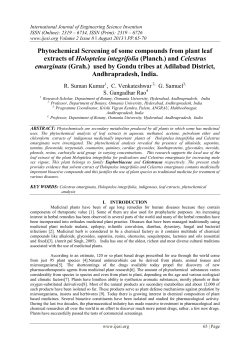Phytochemical Screening of some compounds from plant leaf