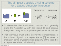 The simplest possible binding scheme for a Ligand