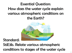 Water Cycle PP