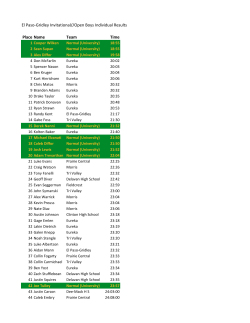 Place Name Team Time El Paso-Gridley Invitational//Open Boys
