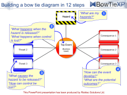 Building a bow tie diagram in 12 steps