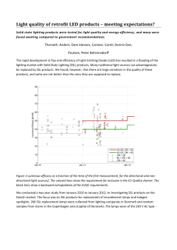 Light quality of retrofit LED products &ndash; meeting expectations?