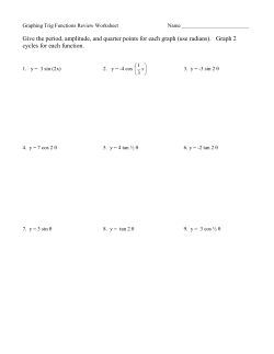 Algebra II/ Trig Honors Graphing Trig Functions Review Worksheet