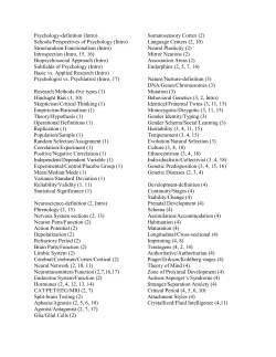 Psychology-definition (Intro) Schools/Perspectives of Psychology