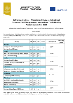 Call for Applications - Allocations of Study periods abroad Erasmus