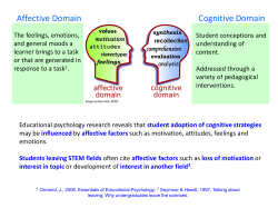 Service-Learning - SERC