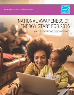 National Awareness of ENERGY STAR for 2016