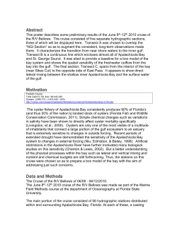 App Bay Poster Words - Florida State University