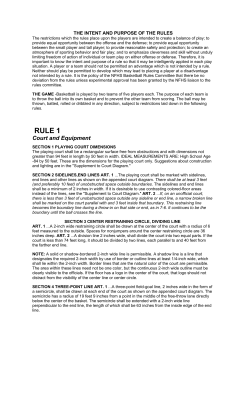 NFHS Basketball Rules